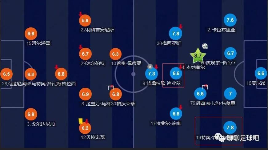 浴缸里的男朋友
